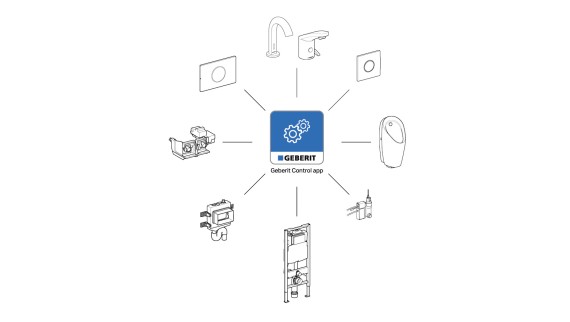 Vedere de ansamblu asupra produselor care pot fi controlate cu Geberit Control