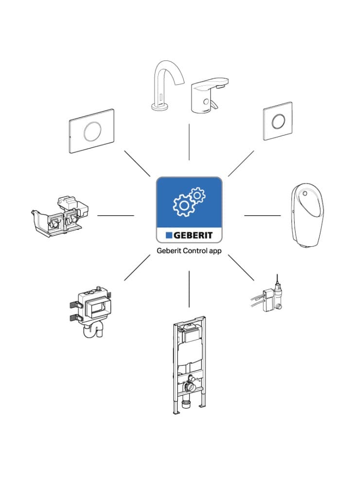 Prezentare generală a aplicației Geberit Control Prezentare generală a aplicației Geberit Control
